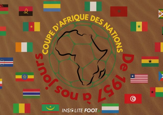 Coupe d'Afrique des Nations 2021