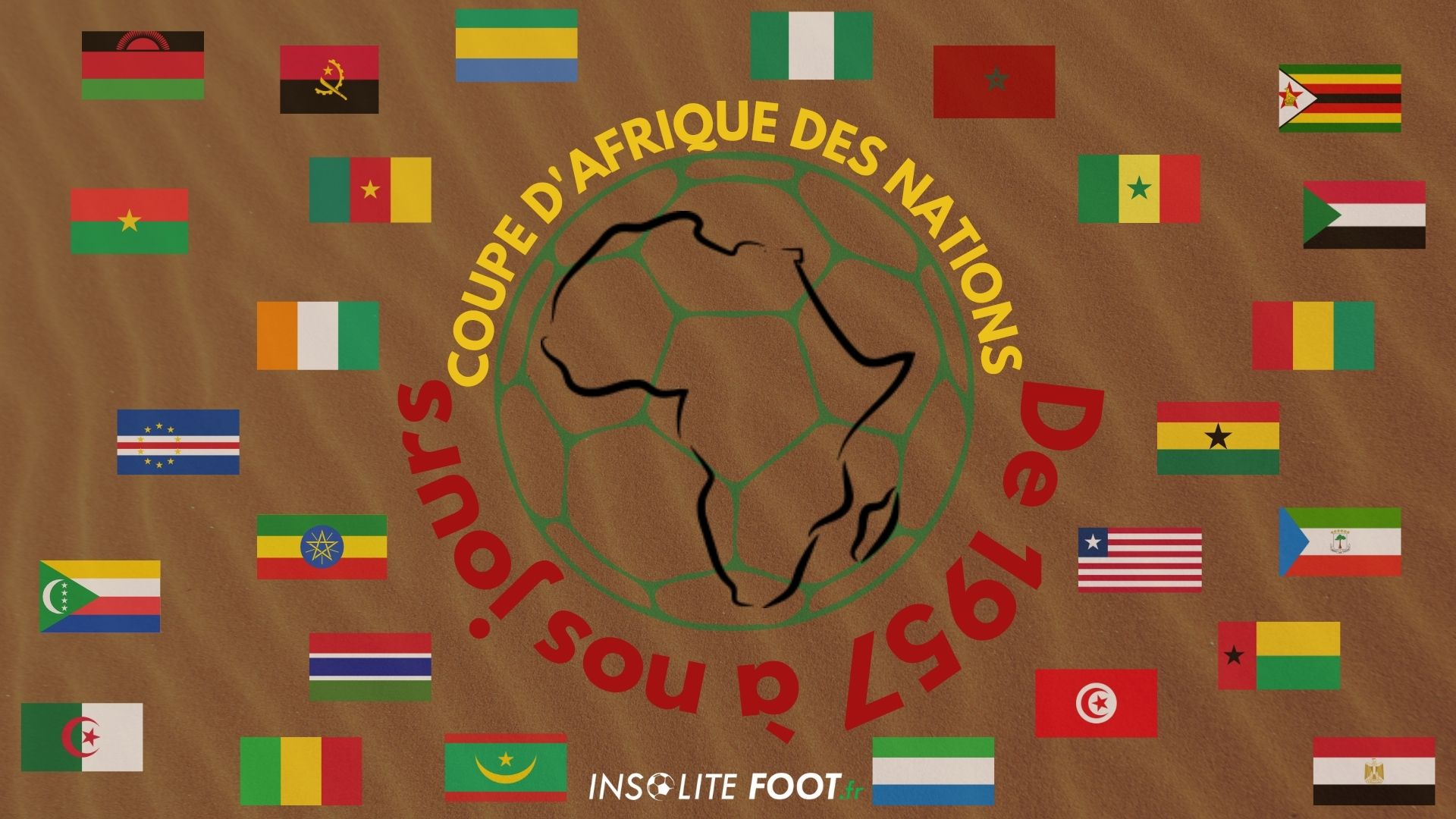 Coupe d'Afrique des Nations 2021