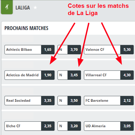 capture d'écran des cotes sur les matchs de La Liga (Espagne)