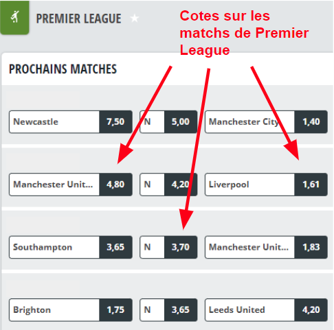 capture d'écran des cotes sur les matchs de Premier League (Angleterre)