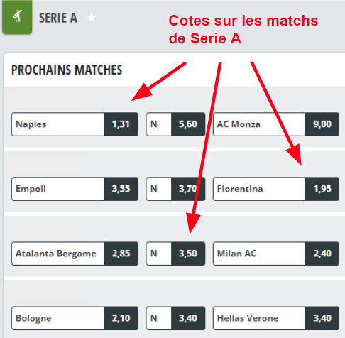 capture d'écran des cotes sur les matchs de Serie A (Italie)