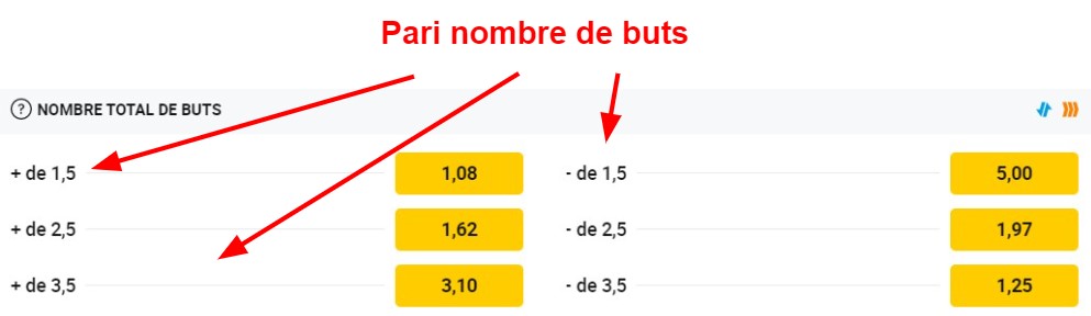 pari nombre de buts explication avec capture d'écran