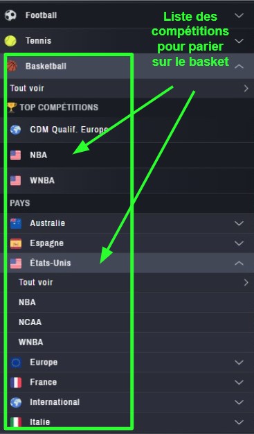 exemples de paris sportifs sur les compétitions de basketball (NBA)