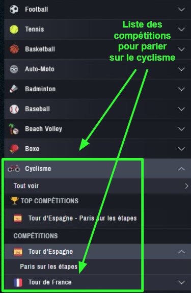 exemples de paris sportifs sur les courses de cyclisme