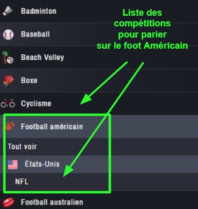 exemples de paris sportifs sur les compétitions de football américain (NFL)